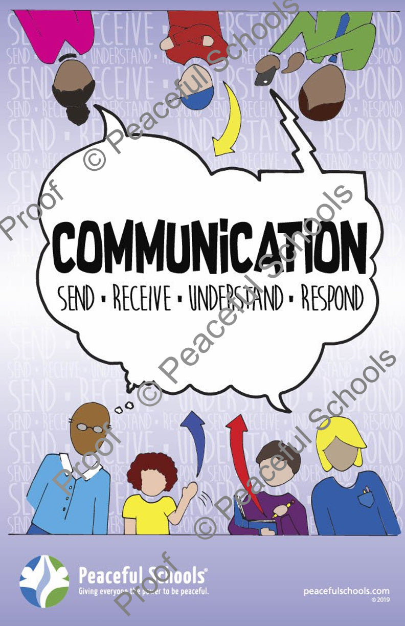 Communication Poster Free And Customizable Communication Templates